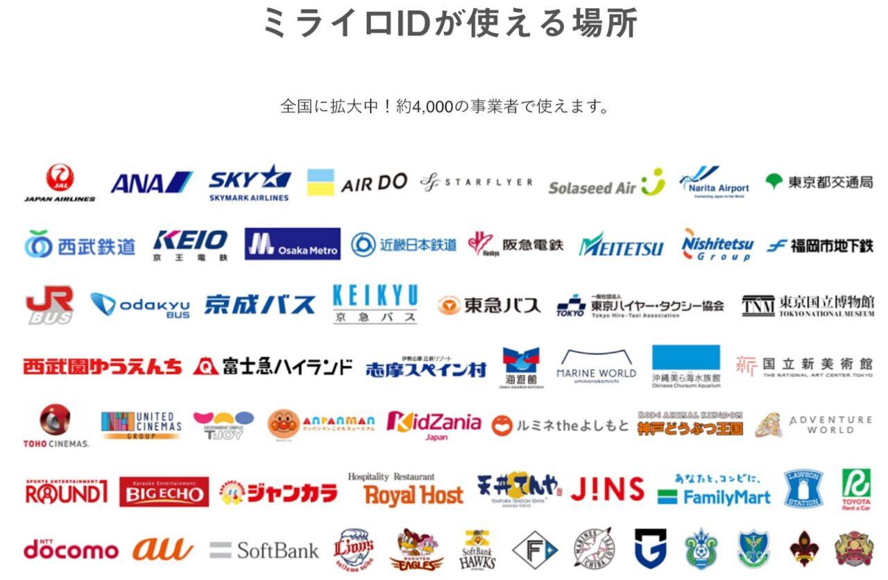 画像:ミライロID使える場所